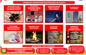Осторожно - огонь!.