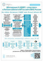 ЛИЧНЫЙ КАБИНЕТ НАЛОГОПЛАТЕЛЬЩИКА ЛИЧНЫЙ КАБИНЕТ НАЛОГОПЛАТЕЛЬЩИКА.